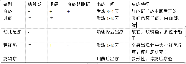 企业微信截图_20220613150024.png